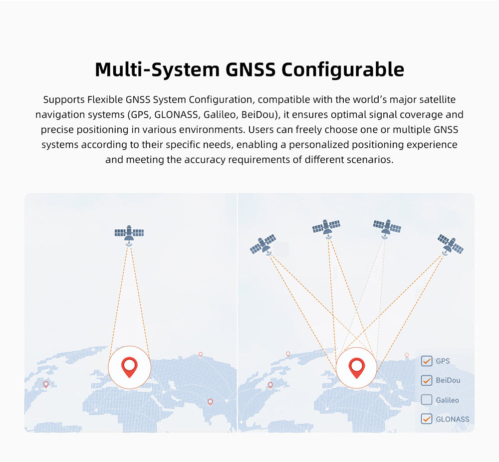 ComanDrone X8 TeleMAX – Beyond Vision