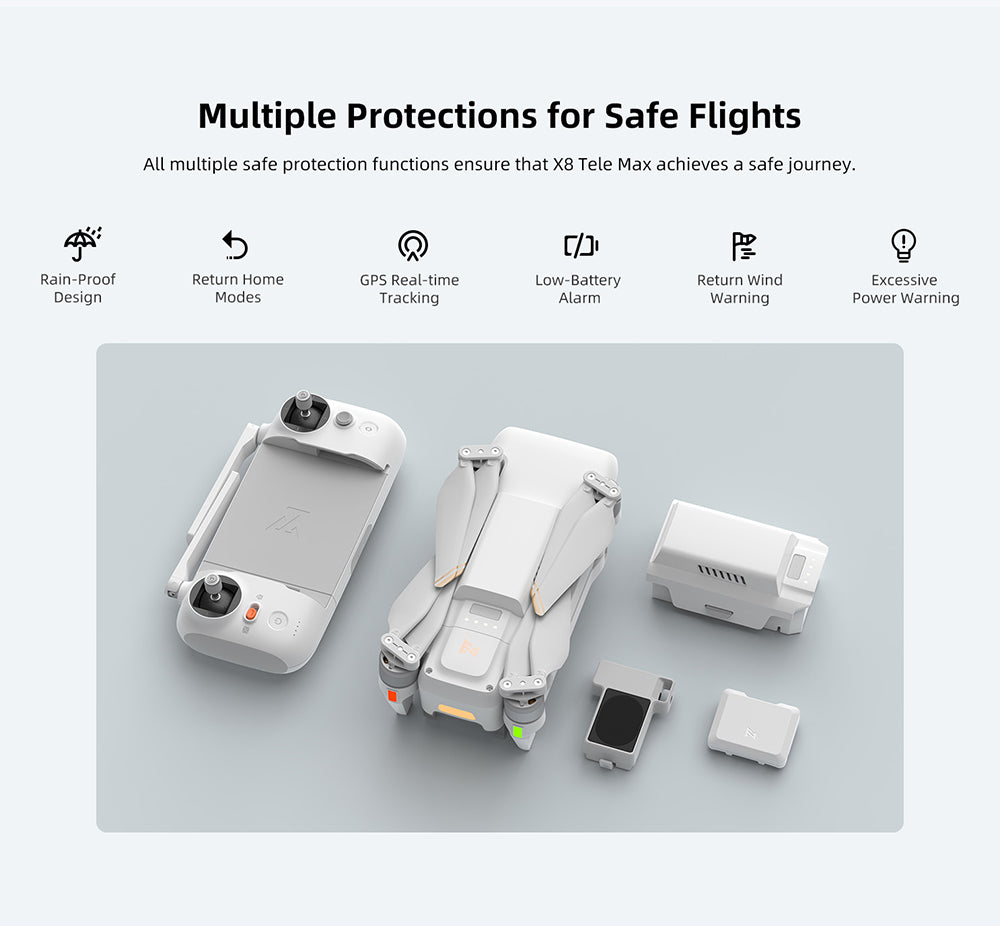 ComanDrone X8 TeleMAX – Beyond Vision