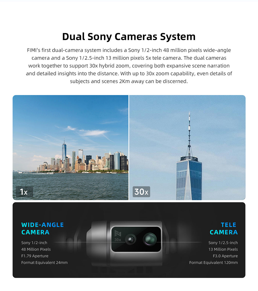 ComanDrone X8 TeleMAX – Beyond Vision