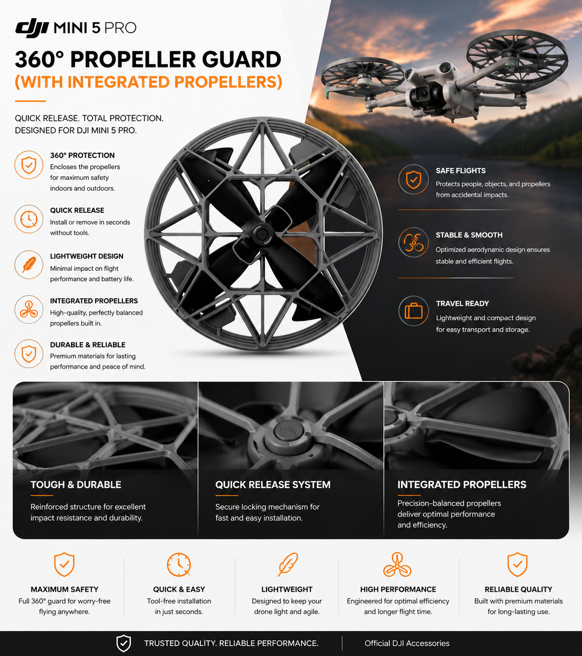 DJI Mini 5 Pro Quick-Release 360° Propeller Guard (With Integrated Propellers)