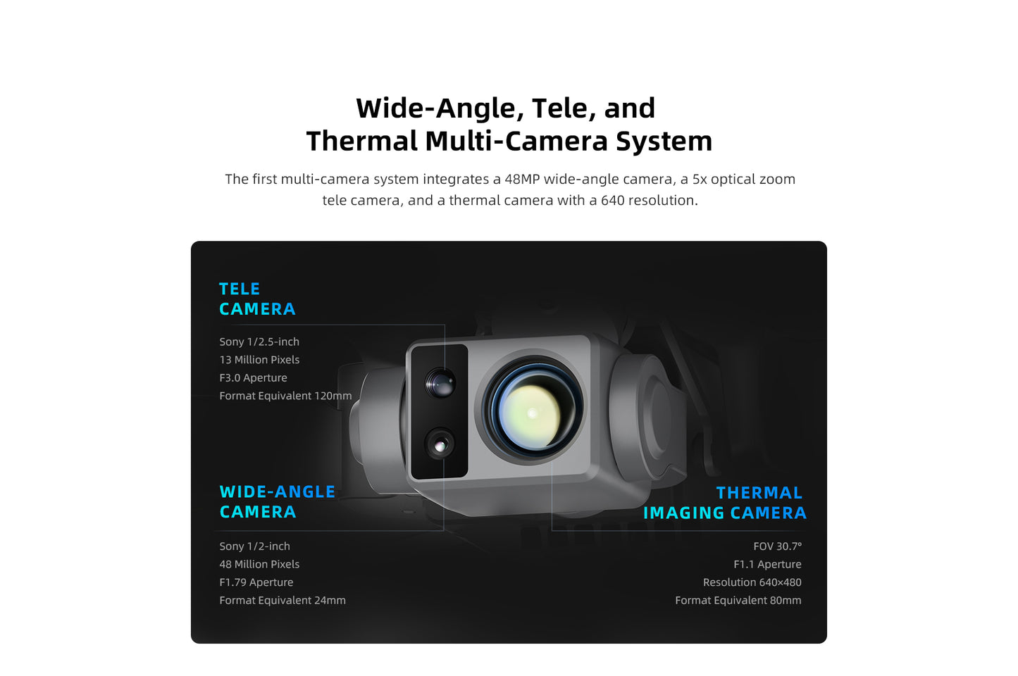 ComanDrone X8T Thermal Drone – See Beyond the Visible