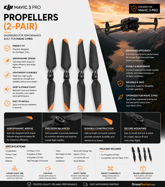 DJI Mavic 3 Pro Propellers – 2-Pair / Complete Set of 4