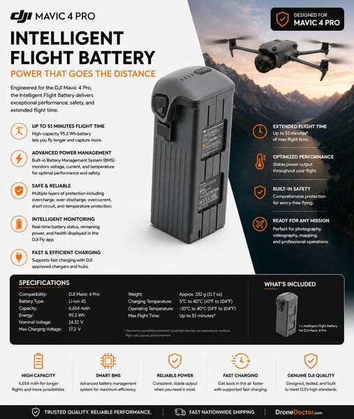 DJI Mavic 4 Pro Intelligent Flight Battery – Drone Doctor LLC