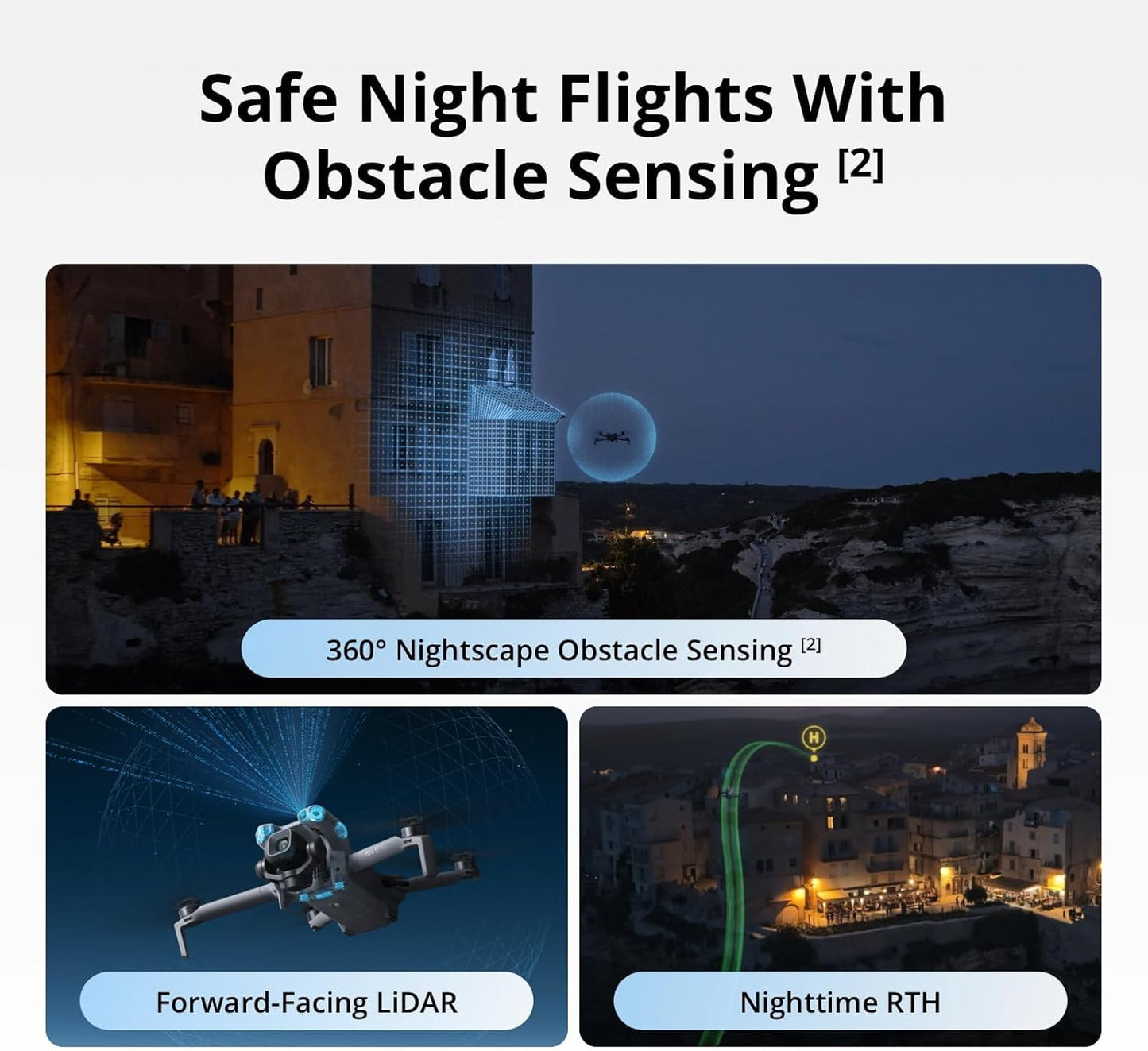 DJI Mini 5 Pro Flymore PLUS Combo (3x Batteries) – Professional Power in a Mini Drone